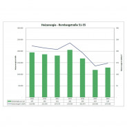 Hausnummer 51-55